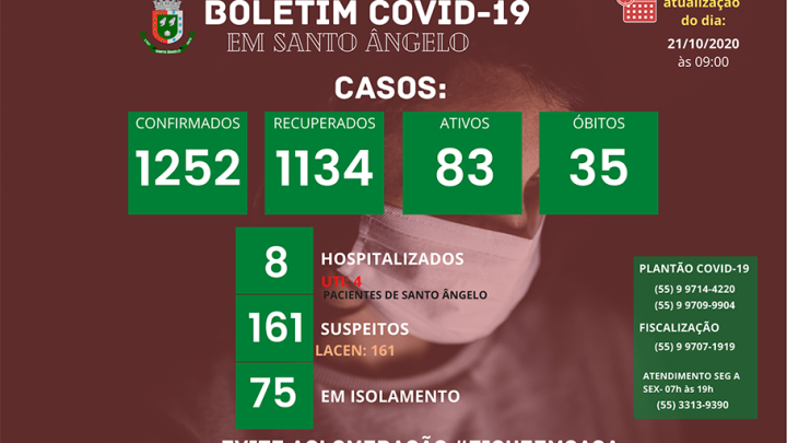 Boletim di&aacute;rio sobre o Coronav&iacute;rus em Santo &Acirc;ngelo